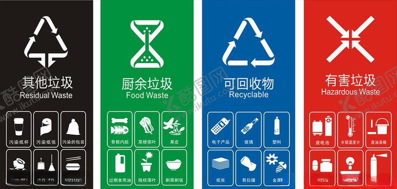 编号：99197509191025527665【酷图网】源文件下载-垃圾贴纸