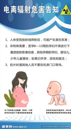 电离辐射职业病危害告知卡