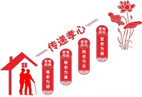 养老院文化墙形象敬宣传敬展板关爱人展板