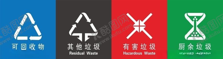编号：18656409200735075380【酷图网】源文件下载-垃圾分类
