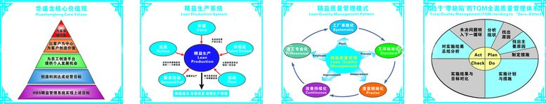 编号：84792009202234137653【酷图网】源文件下载-安全生产管理异形图