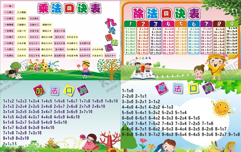 编号：90374409250605421858【酷图网】源文件下载-口诀表