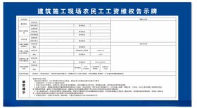 施工现场农民工维权告示牌