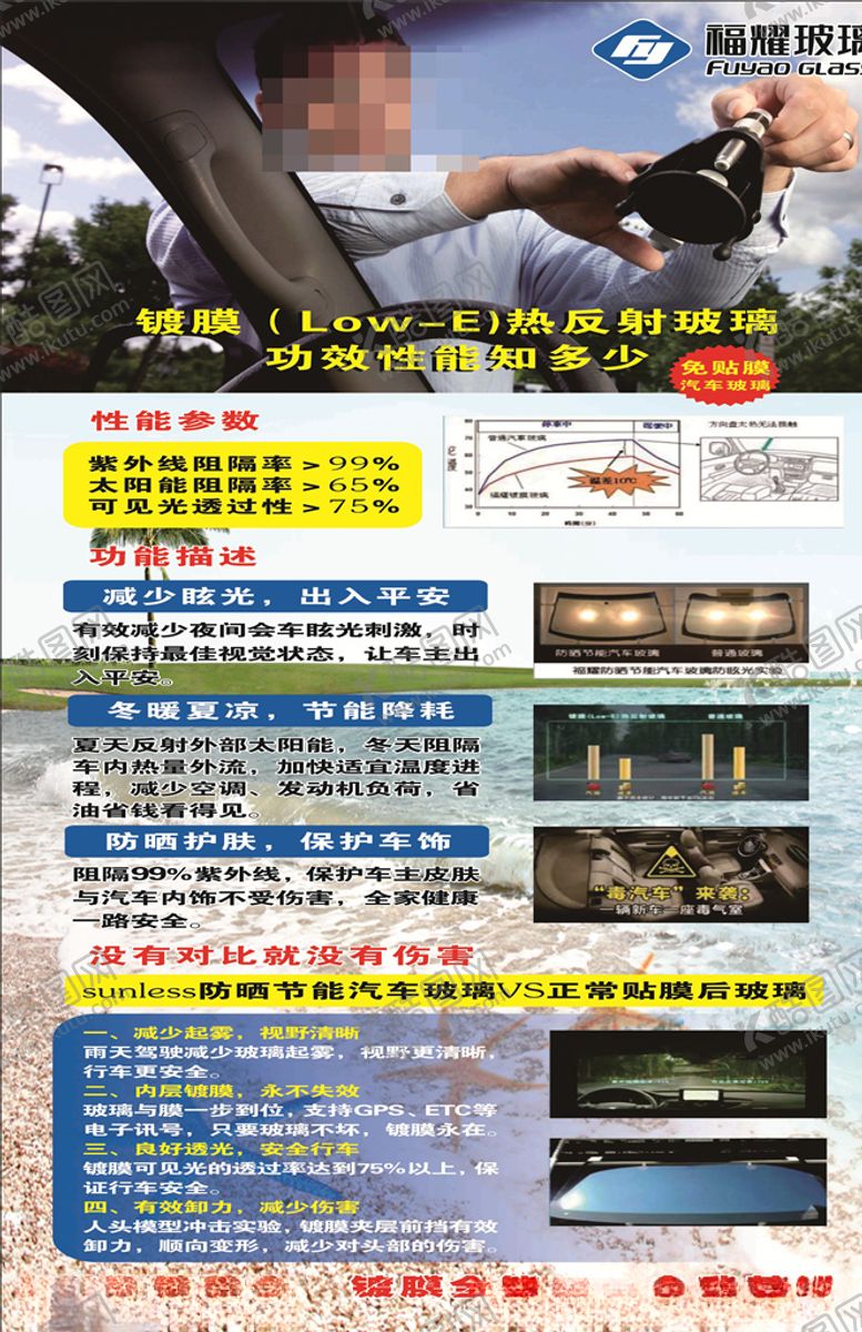 编号：81900910151535517745【酷图网】源文件下载-福耀玻璃