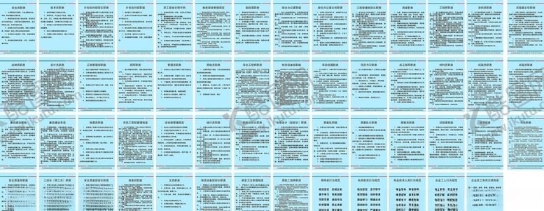 编号：39486107031236328190【酷图网】源文件下载-项目部制度牌