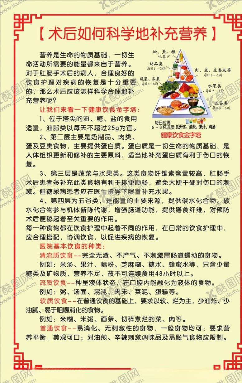 编号：92016305130826268943【酷图网】源文件下载-术后如何科学的补充营养