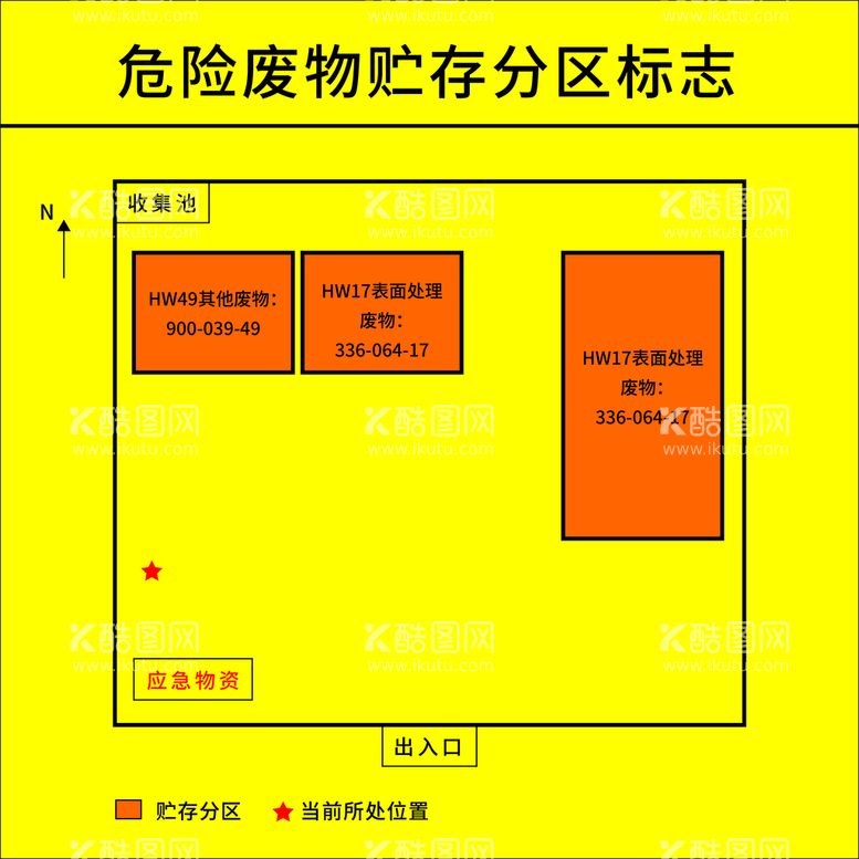 编号：97841509150149490671【酷图网】源文件下载-贮存分区标志设计海报设计