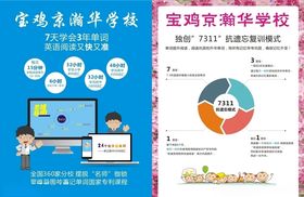 思维导图