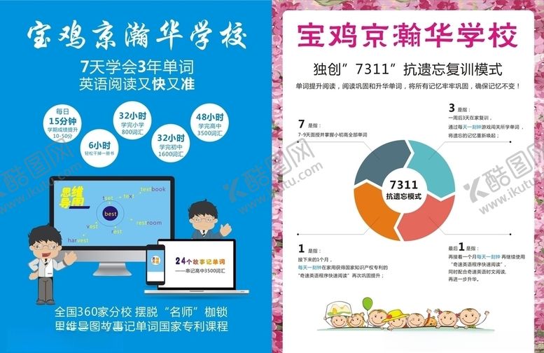 编号：54821209270213045976【酷图网】源文件下载-思维导图