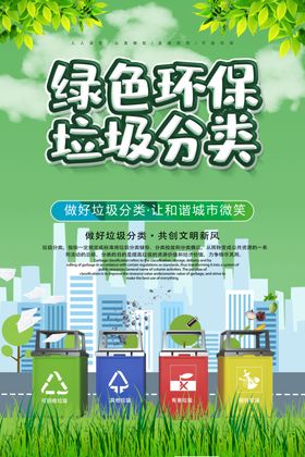 垃圾分类清理指南社区城市