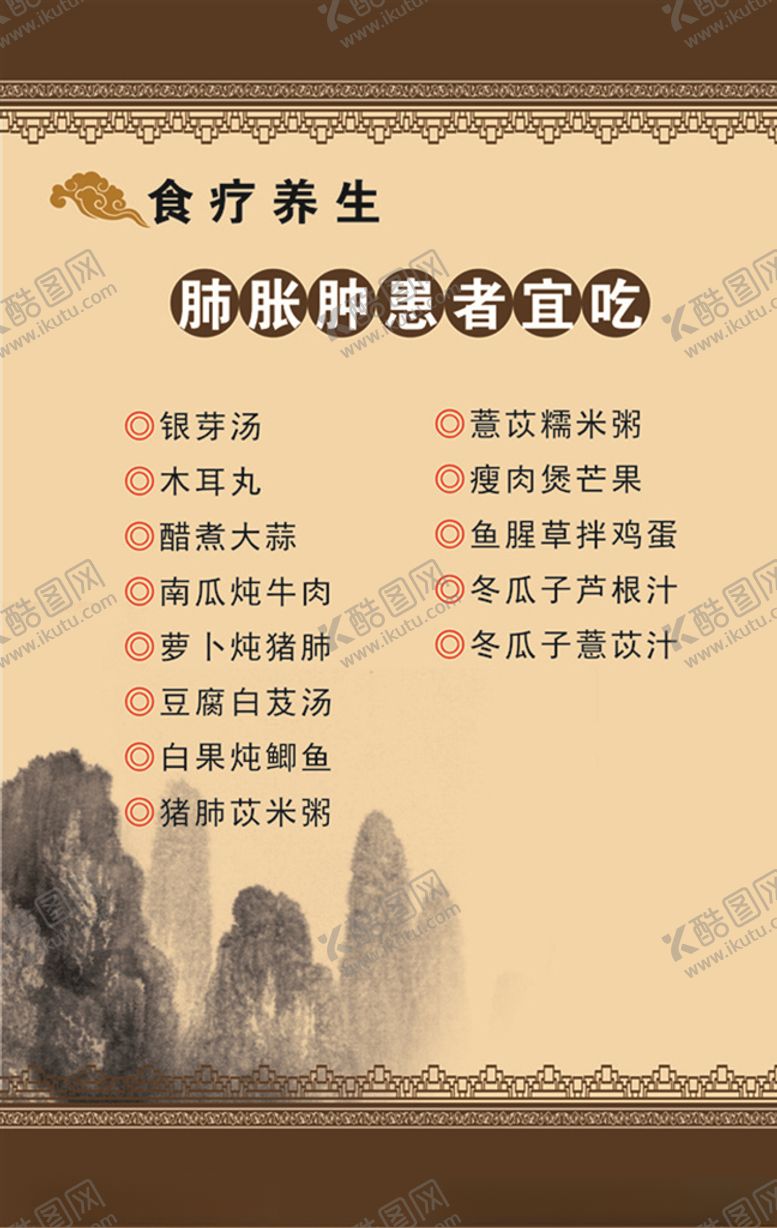 编号：36979710020644346977【酷图网】源文件下载-肺胀肿