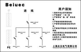 电表电料用户须知