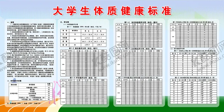 编号：51463910082309343076【酷图网】源文件下载-大学生体质健康标准
