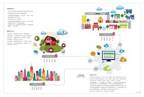 编号：28963109240447171684【酷图网】源文件下载-产品画册