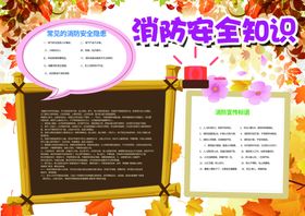 消防安全知识