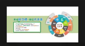 学校文化