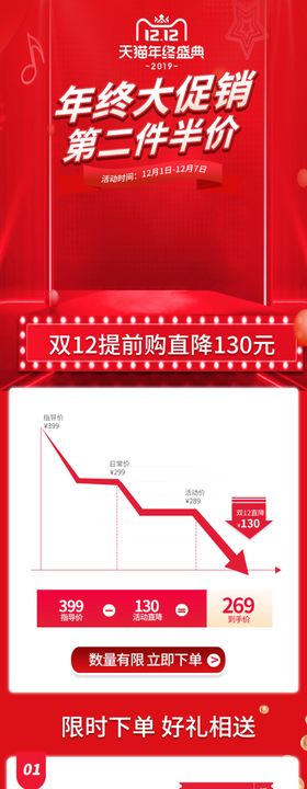 销售曲线价格详情页