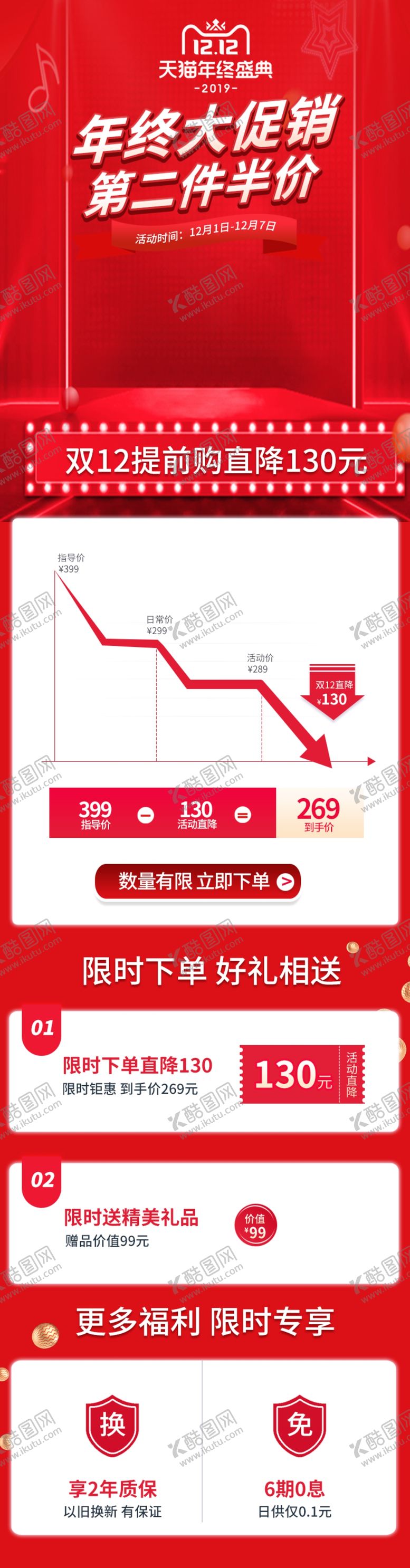 编号：27367610212036106369【酷图网】源文件下载-销售曲线价格详情页