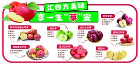 苹果介绍
