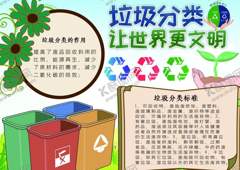 编号：43078705171842333155【酷图网】源文件下载-垃圾分类
