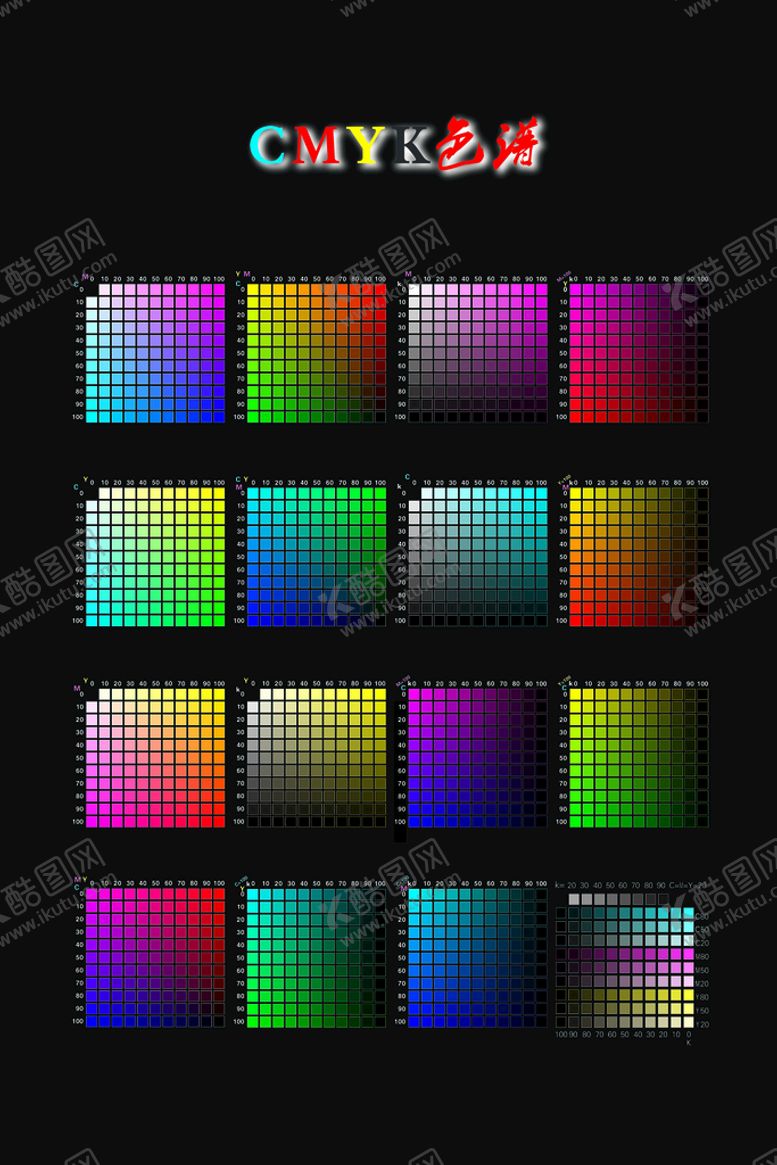 编号：07269509151018338593【酷图网】源文件下载-色谱调色调色原理