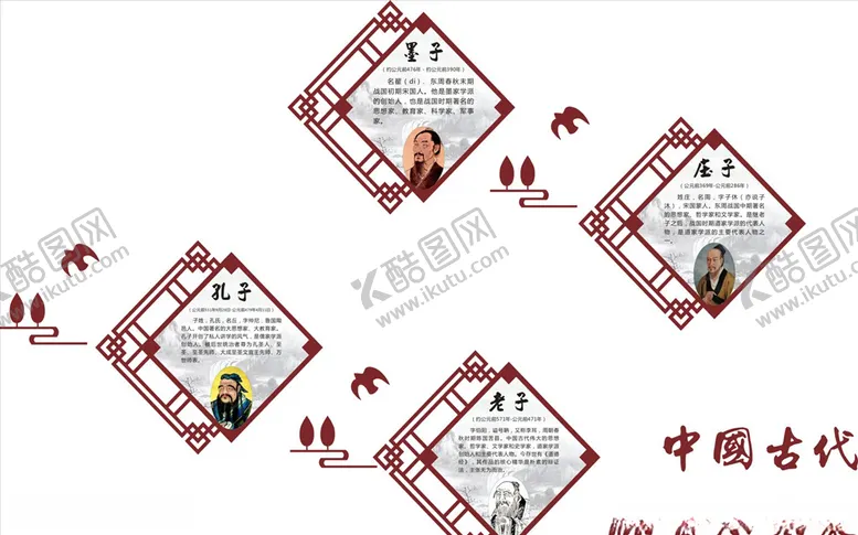 编号：92648906262140392764【酷图网】源文件下载-中国古代思想家