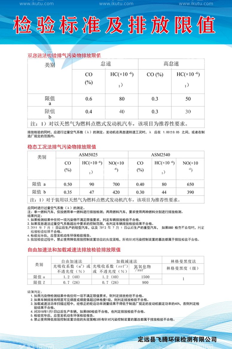 编号：40739010241217433323【酷图网】源文件下载-展板背景