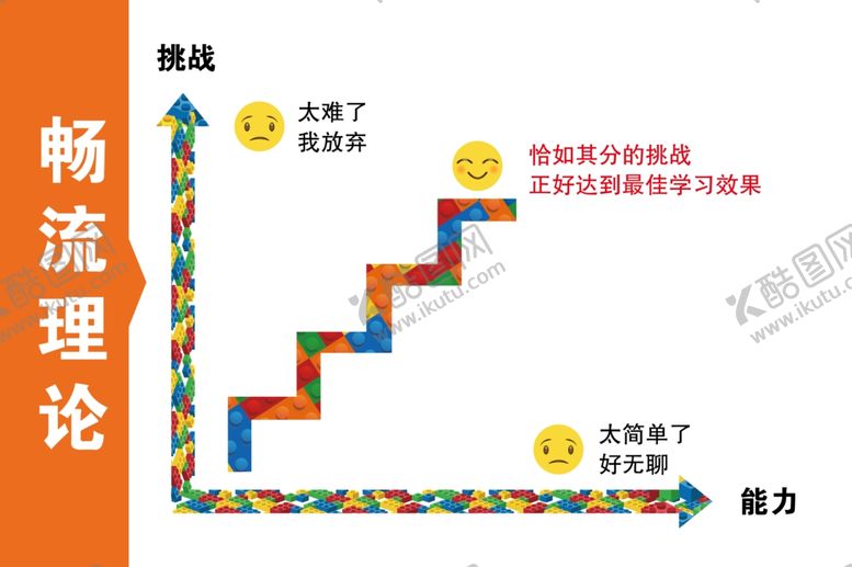 编号：61399506241230559160【酷图网】源文件下载-教育