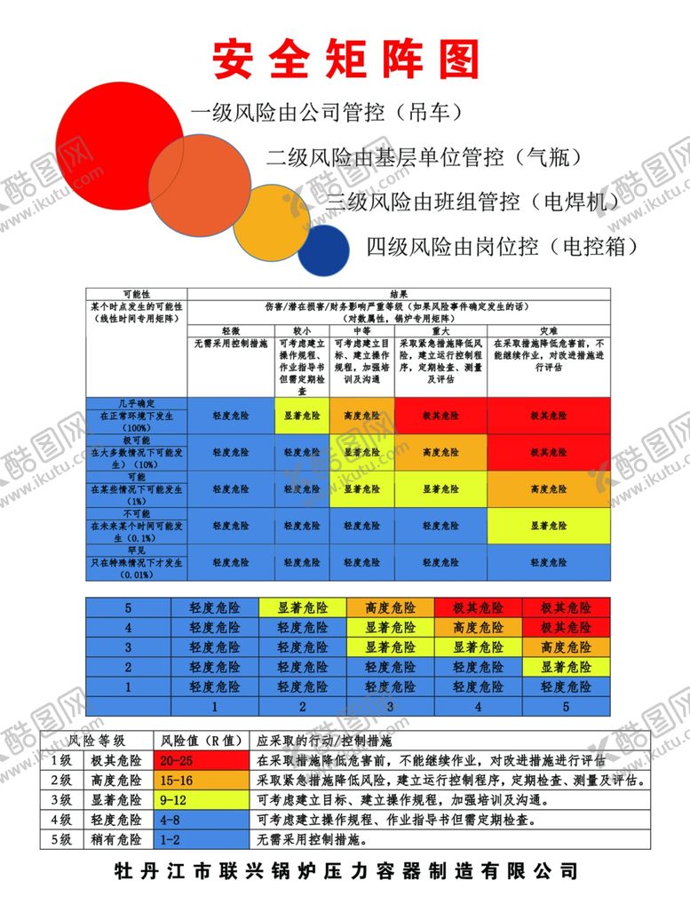 编号：13861007071335202786【酷图网】源文件下载-安全矩阵图
