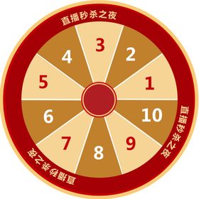 餐饮饭店logo分层文件