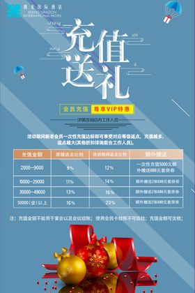 充值送礼