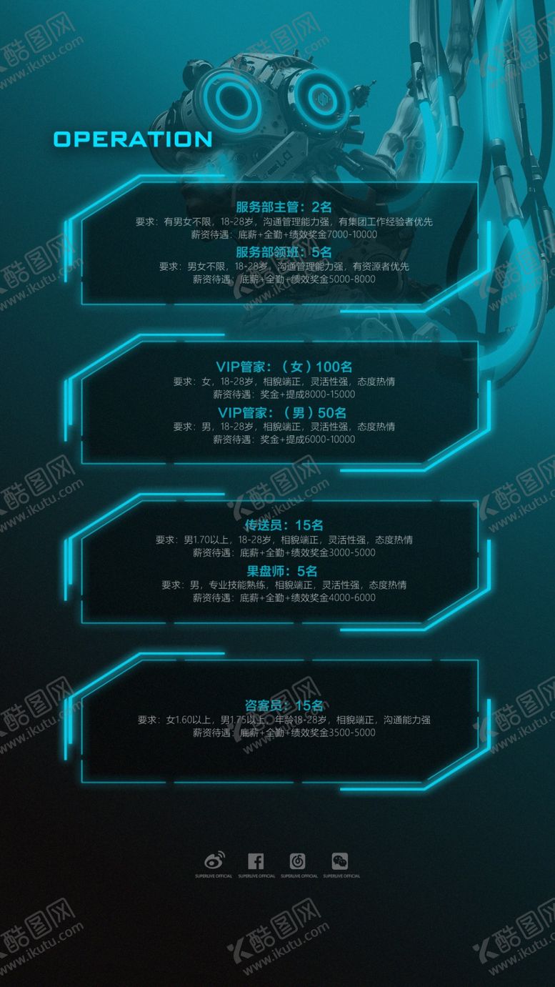 编号：66501007060647244285【酷图网】源文件下载-招聘海报