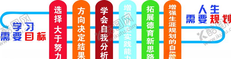 编号：75673009252243457239【酷图网】源文件下载-职业生涯规划