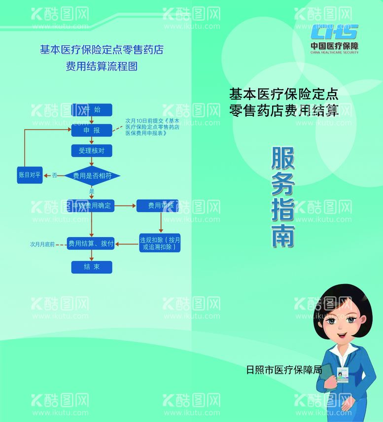 编号：74473611110521056629【酷图网】源文件下载-服务指南折页