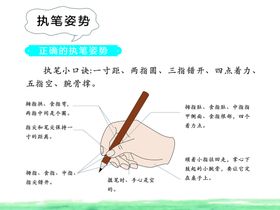 执笔姿势握笔姿势硬笔书法写字