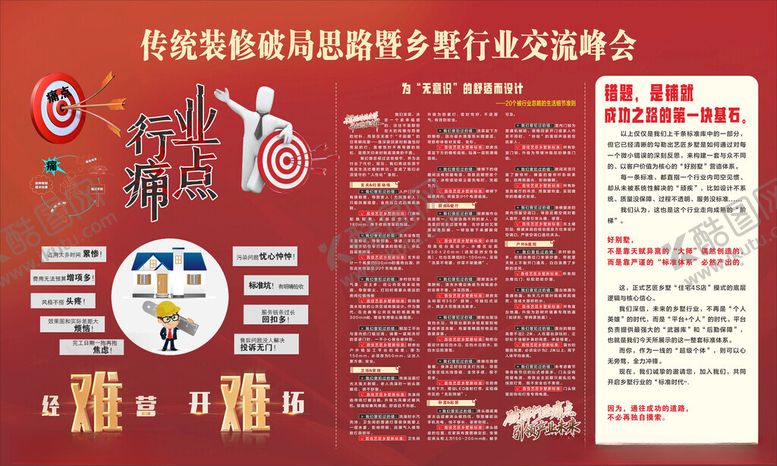 编号：53076103312041446325【酷图网】源文件下载-总结分析装饰知识