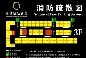 酒店消防疏散图