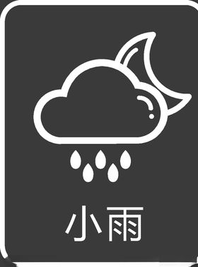 天气图标