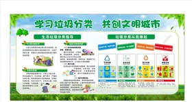 垃圾分类展板