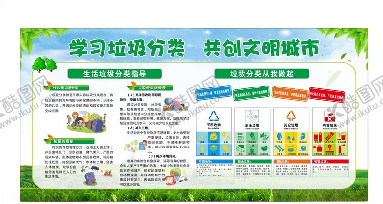 编号：17207910041148198867【酷图网】源文件下载-垃圾分类展板