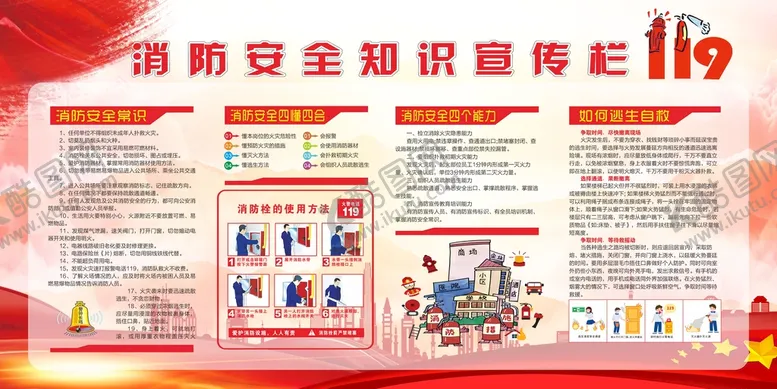 编号：93051209121701564219【酷图网】源文件下载-消防安全宣传栏灭火逃生