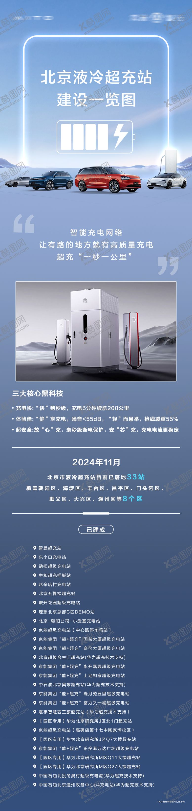 编号：75805604072218176702【酷图网】源文件下载-汽车超充站长图