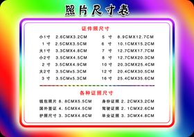 常用照片尺寸表