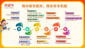 儿童链接路