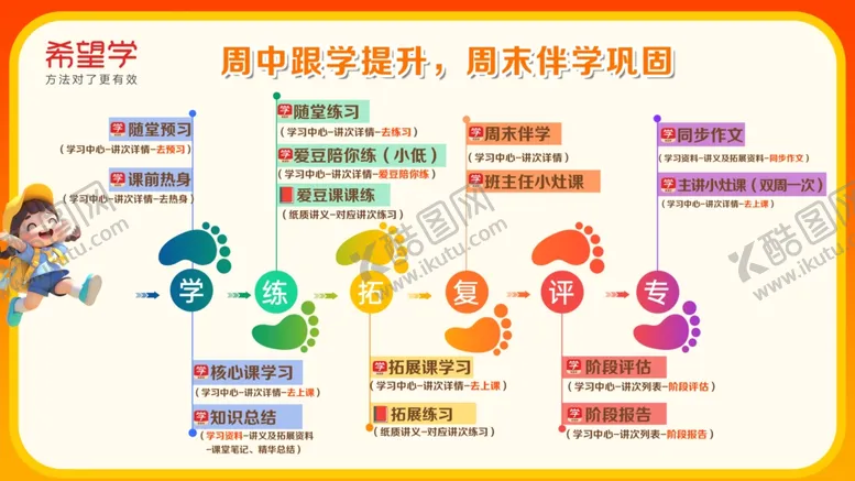 编号：82706906292214508685【酷图网】源文件下载-儿童链接路