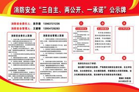 消防安全三自主两公开一承诺公示