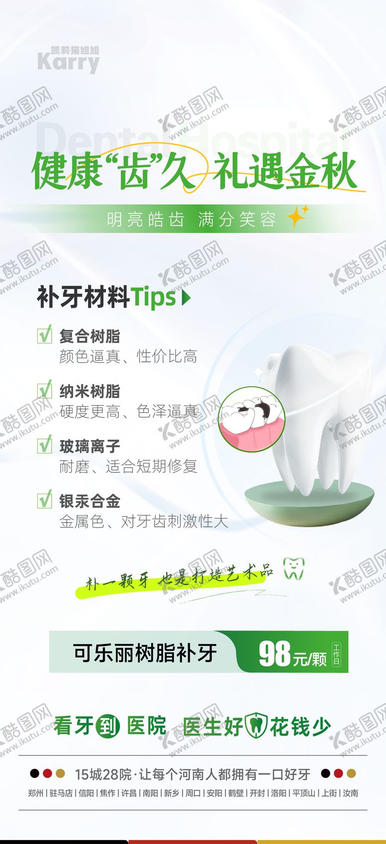 编号：94986412101332353903【酷图网】源文件下载-医美口腔科普海报 