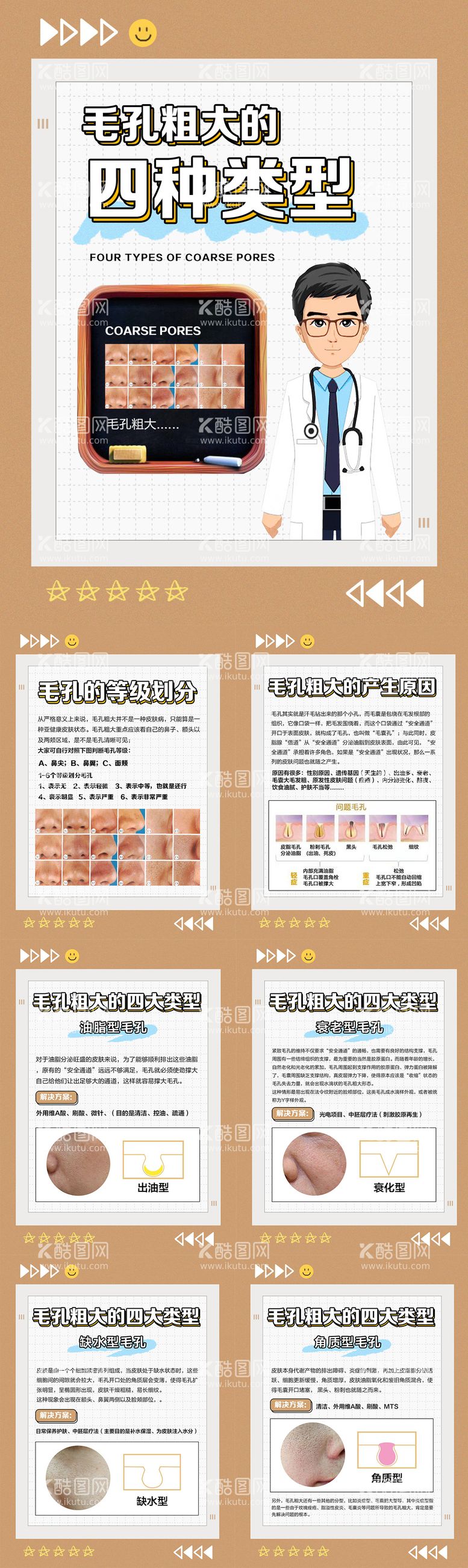 编号：54675911250731205850【酷图网】源文件下载-毛孔粗大的四种类型小常识干货分享海报