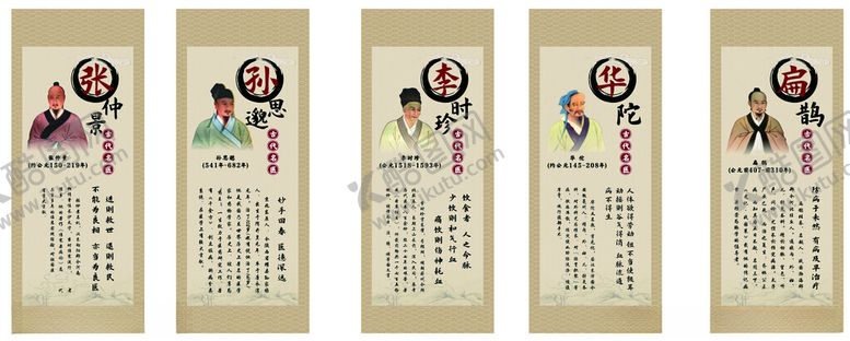 编号：93331501170840437409【酷图网】源文件下载-古代名医名医介绍四大名医