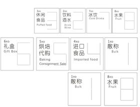 零食店灯箱广告亚克力标识